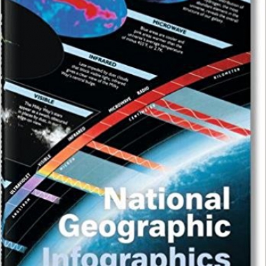 National Geographic Infographics (Multilingual Edition)